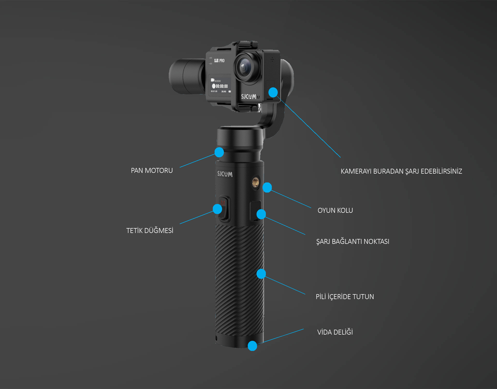 Gimbal7.JPG